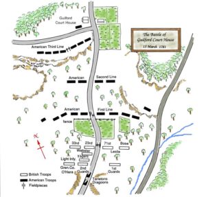 Battle of Guilfored Courthouse
