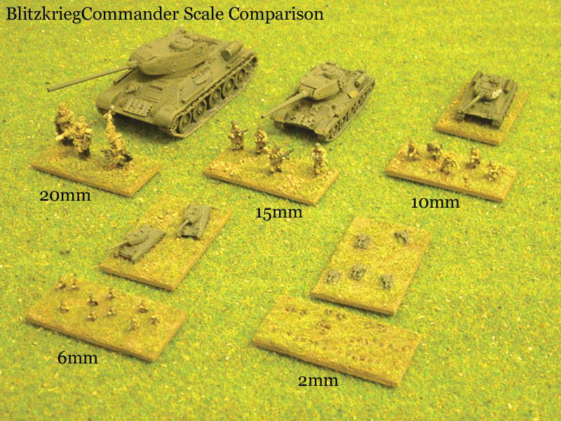 Miniature Scale image
